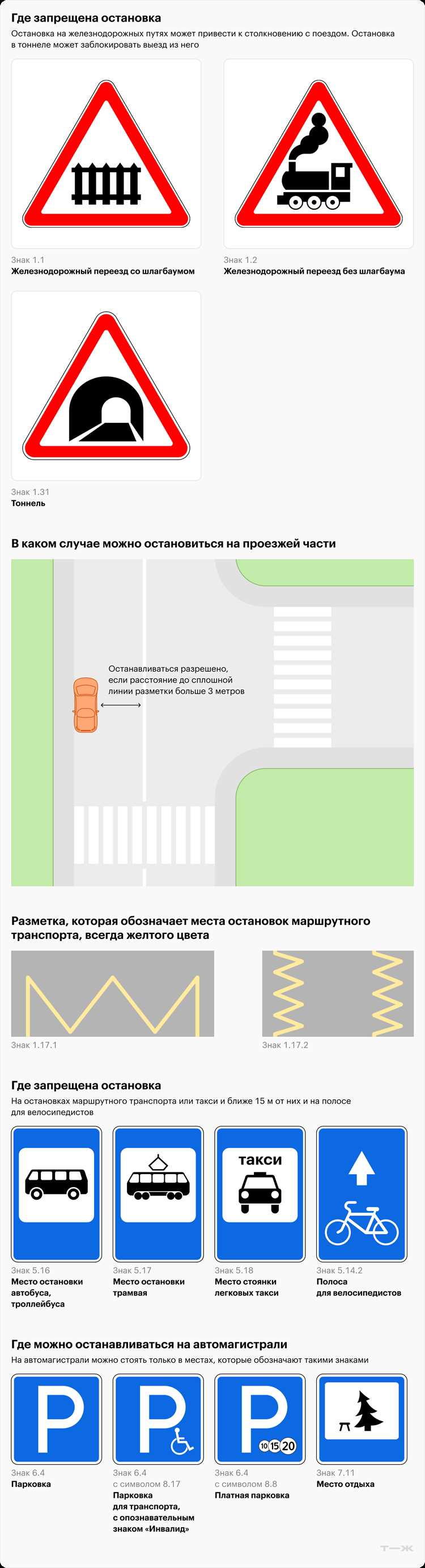 Что делать, если знак установлен с нарушением нормативов