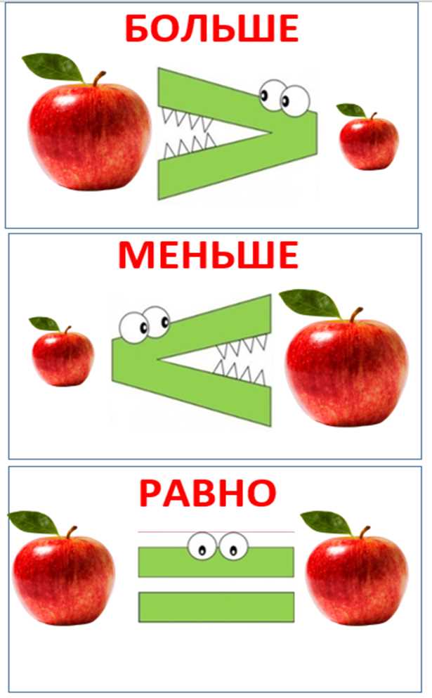 Практические примеры использования знаков в рекламе и брендинге