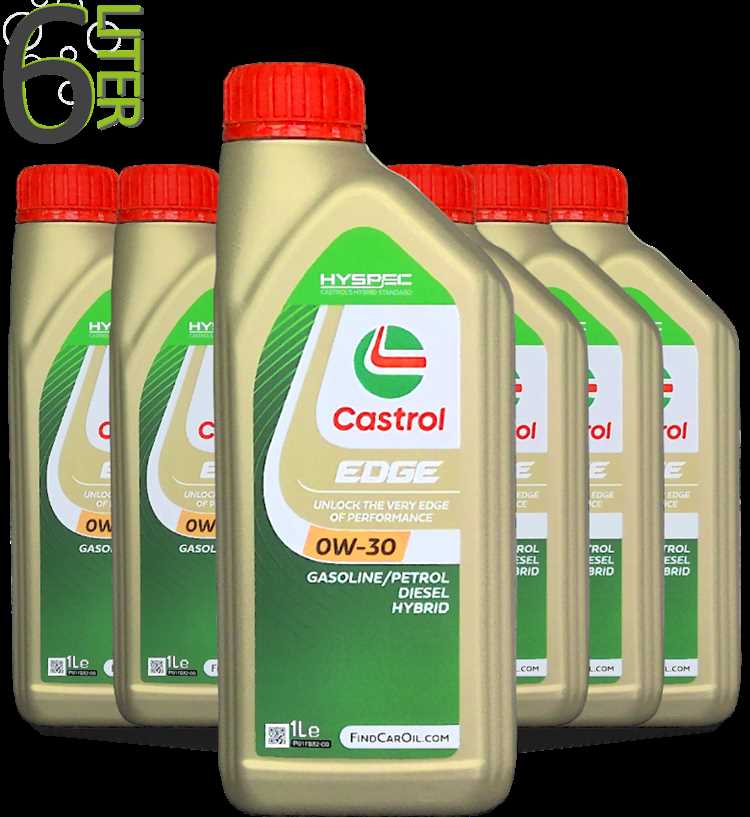 Топ-5 моторных масел с вязкостью 0W-30, соответствующих стандартам Castrol