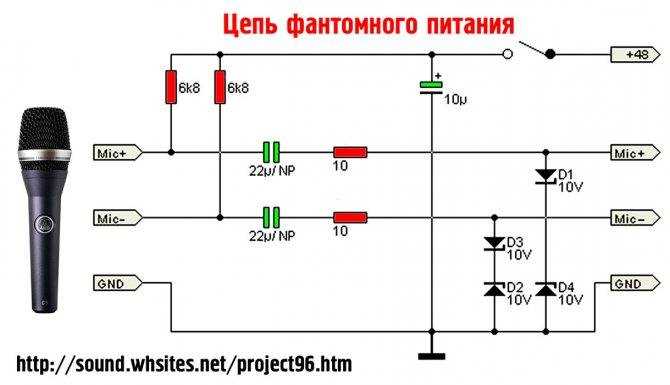 Какие задачи решает микрофон с бинарным сигналом