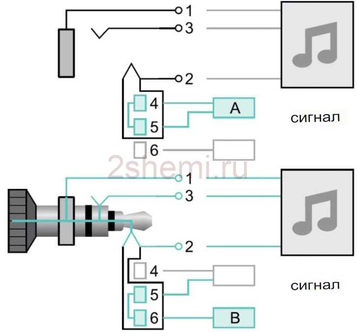 Combo audio jack что это