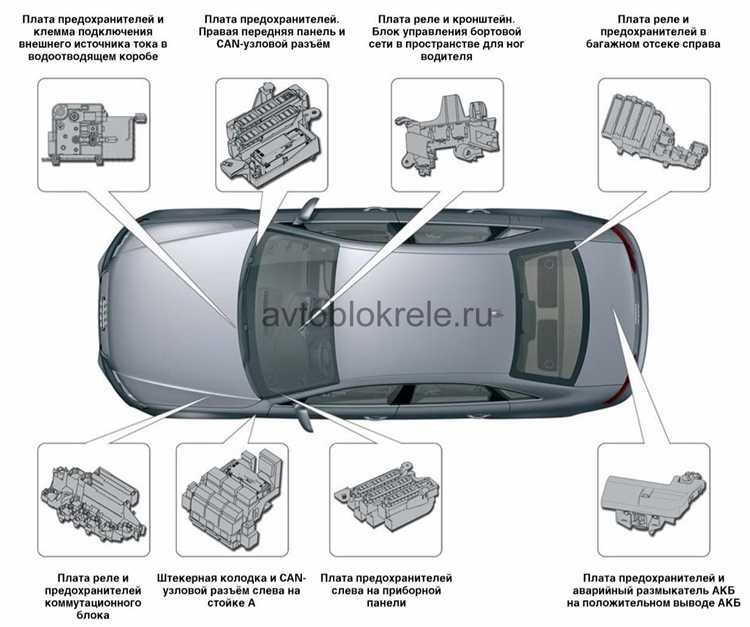 Где находится блок предохранителей в багажном отделении
