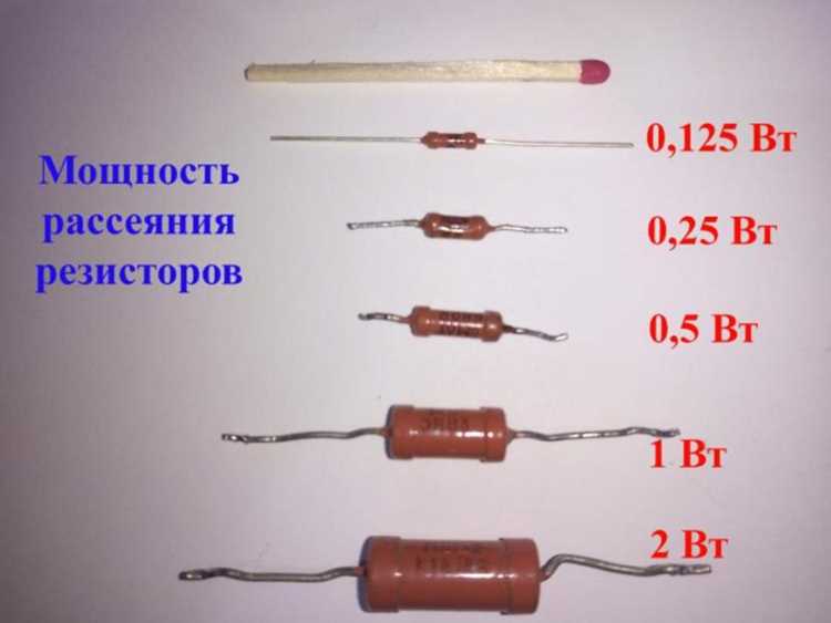 Как изменение сопротивления влияет на ток и напряжение