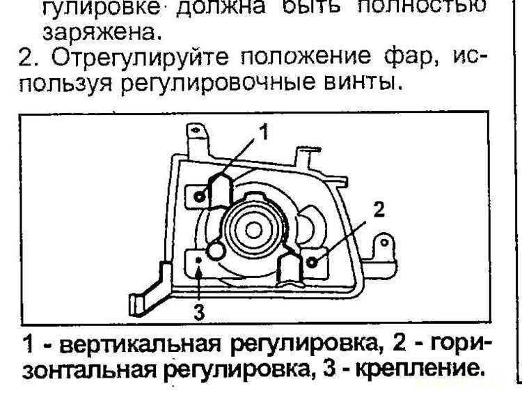 Разметка контрольных точек на стене для регулировки фар