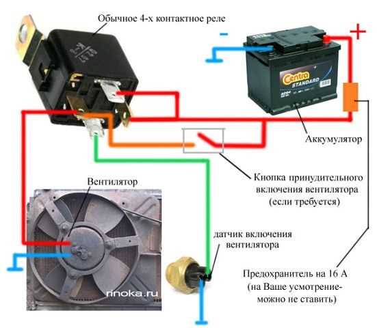 Как правильно утилизировать или хранить разряженный аккумулятор