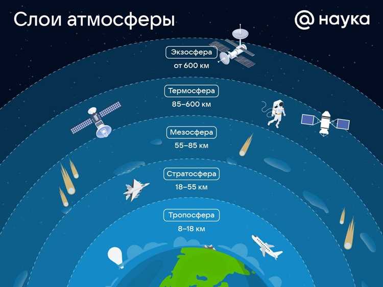 Формула для перевода атмосфер в паскали