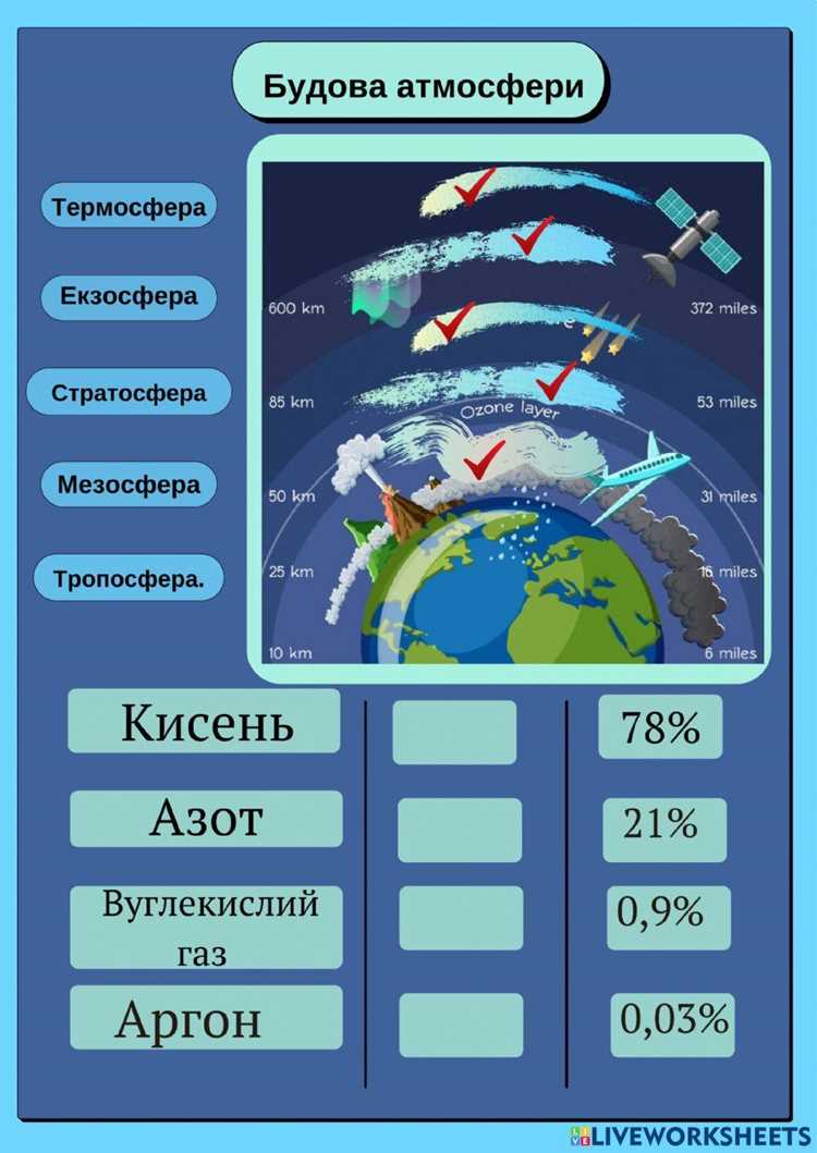 Сколько паскалей содержится в одной атмосфере