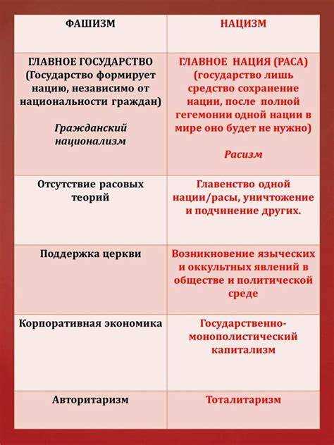 Какие преимущества и недостатки у восьмиклопа по сравнению с шеснарём