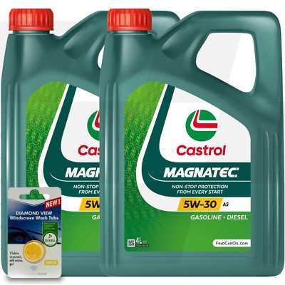 Сравнение цен и доступности аналогов Castrol 5w30 в разных регионах России