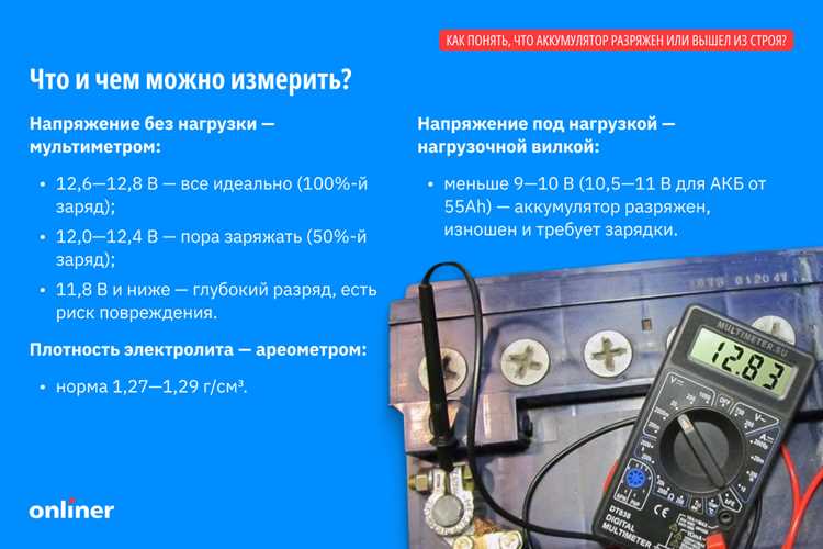 Что будет с аккумулятором если его долго заряжать