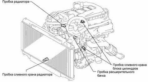 Как определить модель двигателя 3L перед поиском пробки
