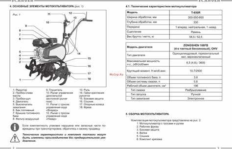 Влияние износа цилиндро-поршневой группы на расход масла