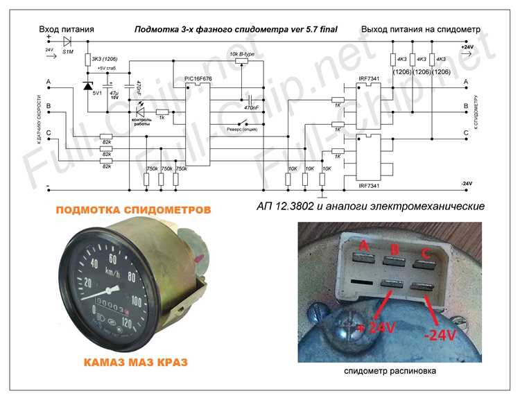 Сборка панели и проверка корректности новых показаний
