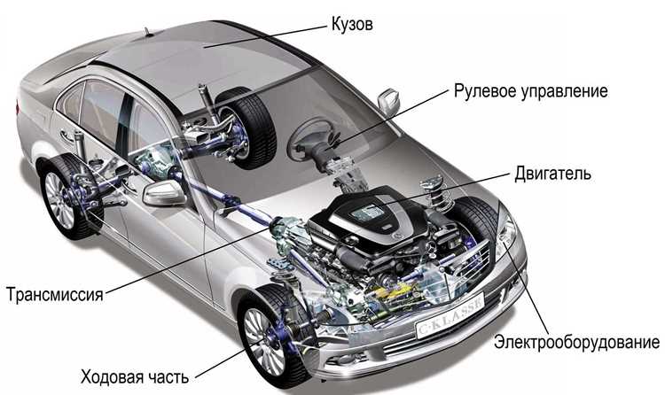 Пошаговая замена изношенных элементов автотяги