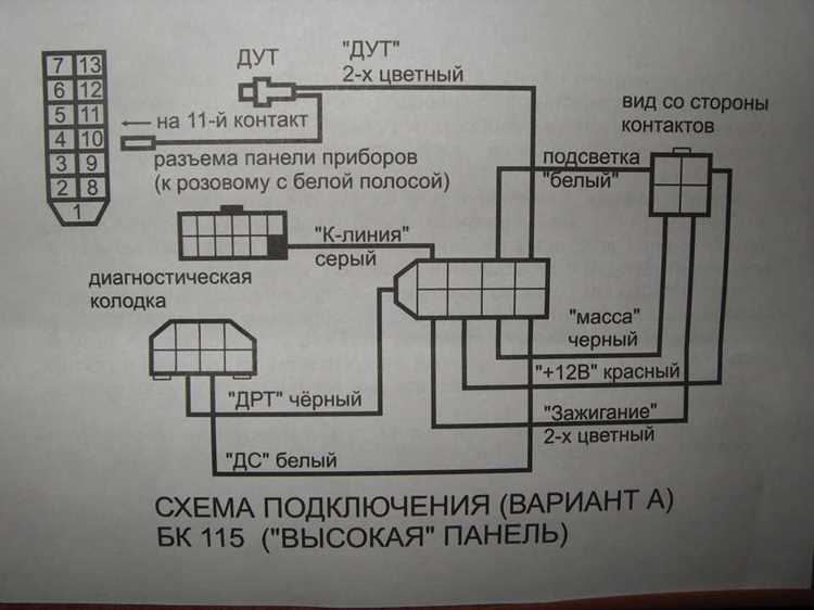 Как просунуть провода в дверь ваз 2114 Как просунуть провода в дверь ваз 2114