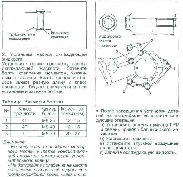 Выкручивание крепежных болтов и извлечение помпы из блока двигателя