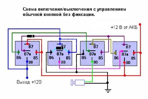Подключение проводки кнопки к штатной электрической системе