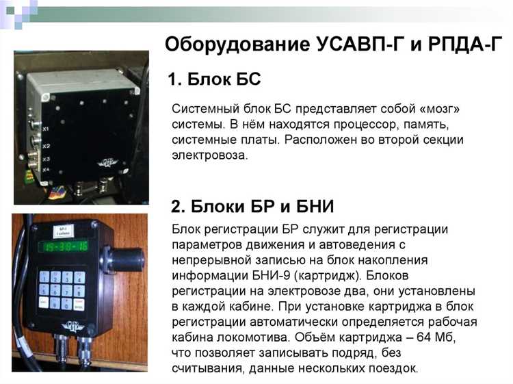 Как обрабатываются данные с камер и лидаров перед передачей в систему