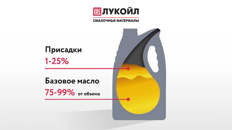 Особенности использования синтетических и полусинтетических масел в немецких условиях