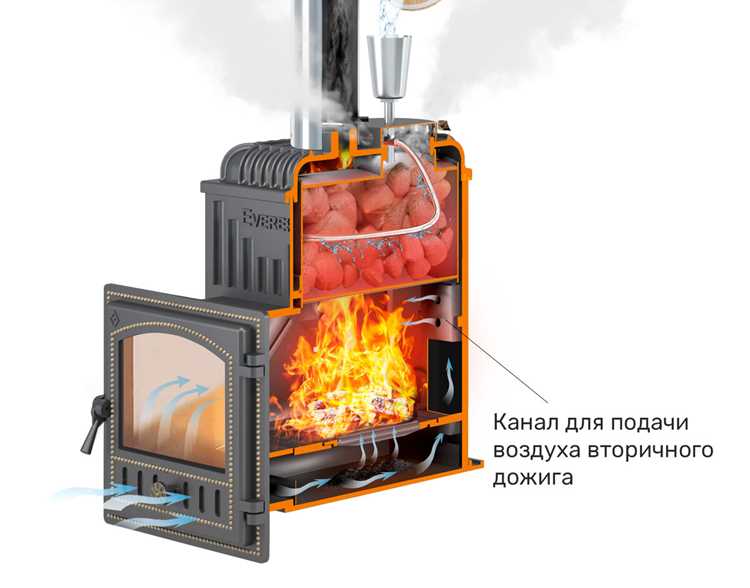 Почему дует теплый воздух из печки
