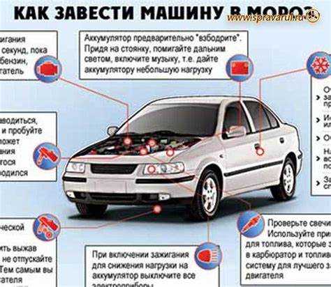 Почему машина не заводится после зимы: причины и решения
