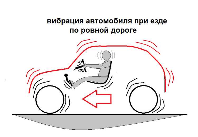 Почему при езде на автомобиле