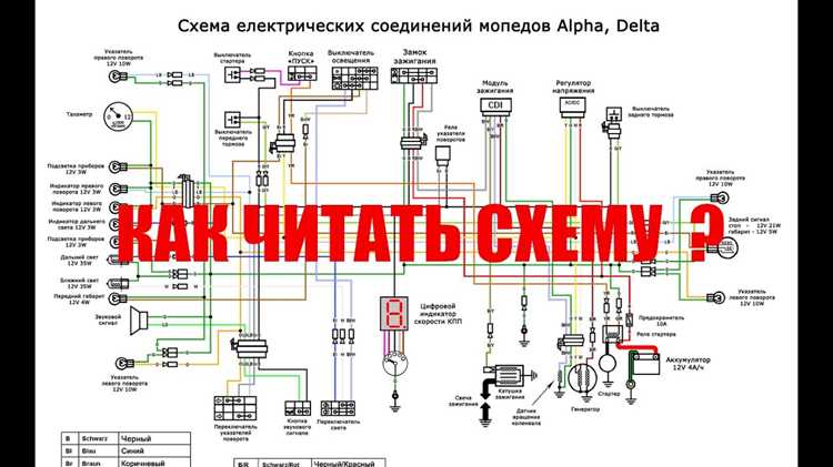 Подключение проводов к аккумулятору и блоку предохранителей