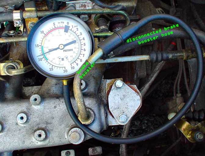 Компрессия в двигателе CB400: нормы и проверка