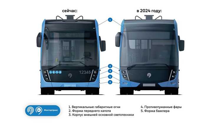 Сравнение времени зарядки электробусов разных моделей на маршрутах