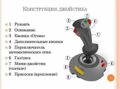 Смотреть как управлять ман автомат