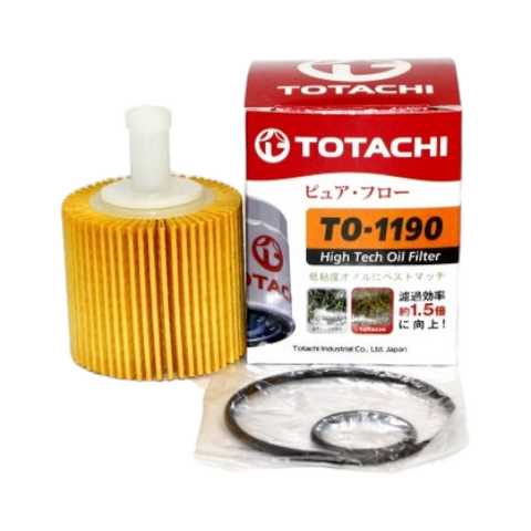 Где производят масляные фильтры Totachi: страна изготовления