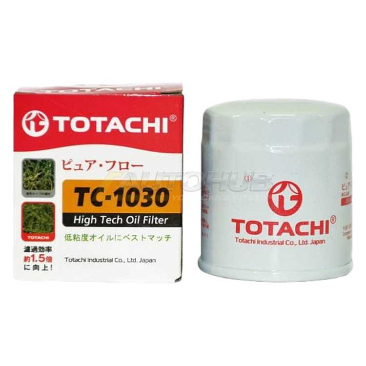 Основные производственные мощности Totachi и их география