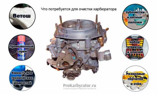 Как выбрать промывочное масло для ВАЗ 2109 с пробегом свыше 100 тысяч километров