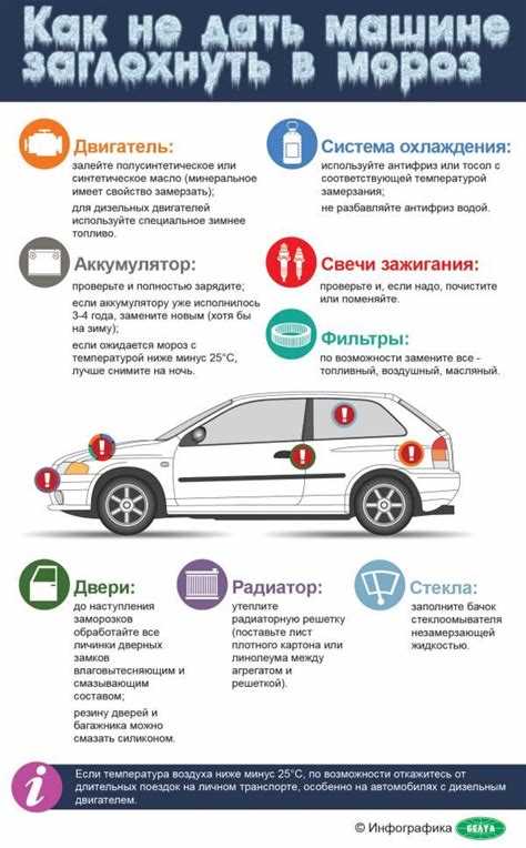 Адаптивный круиз-контроль (ACC) поддерживает заданную скорость, автоматически регулируя расстояние до впереди идущего автомобиля. Система использует радары или камеры для анализа дорожной обстановки с частотой до 50 раз в секунду, что позволяет плавно корректировать ускорение и торможение. Исследования показывают, что ACC снижает расход топлива на 5–10% в городском режиме и до 15% на трассе за счёт оптимизации разгонов и торможений.