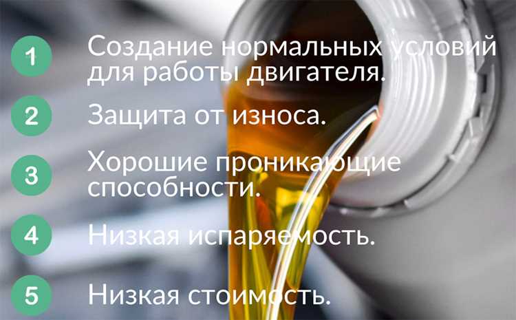 Топ-5 моторных масел для M9R по отзывам владельцев и механиков