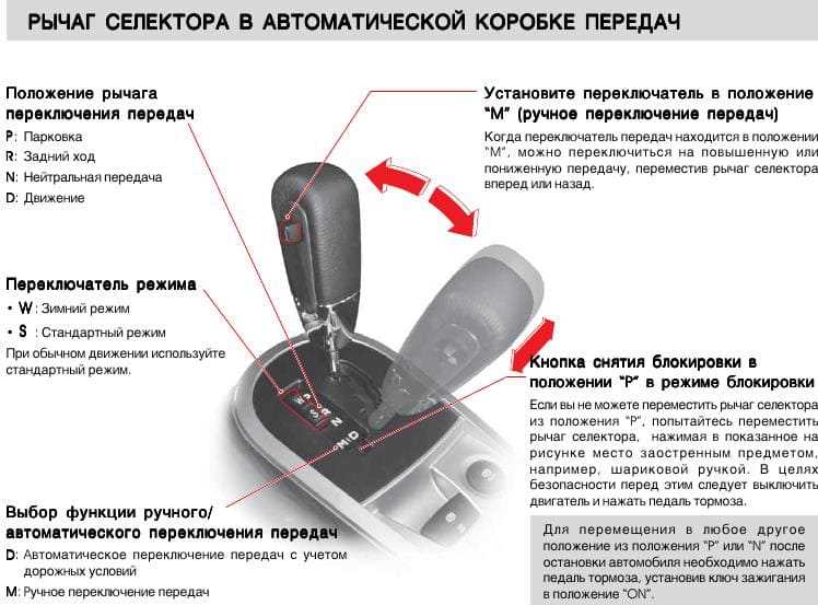 Как работает гидротрансформатор в режиме нейтрали
