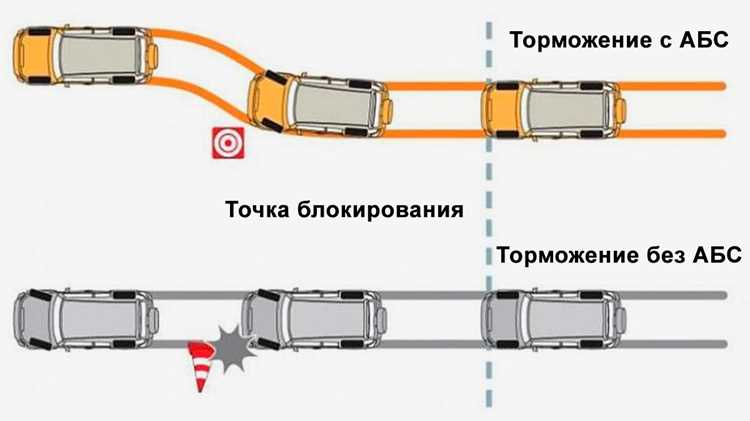 Пошаговая инструкция по очистке поверхности кузова перед устранением ван глюка