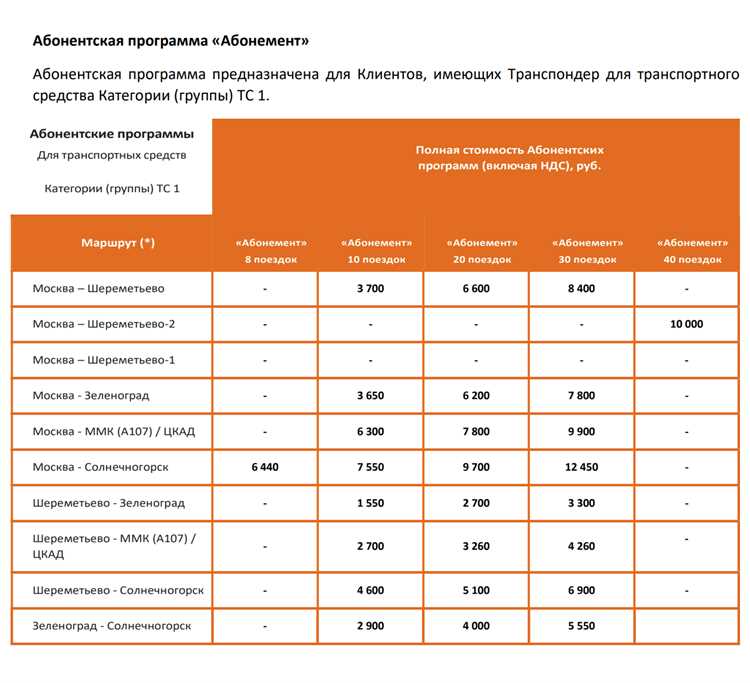 Какие документы нужны для регистрации транспондера