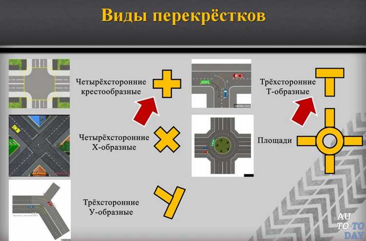Проверка результатов подсчета на реальных маршрутах