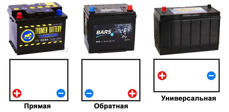 Как расшифровать обозначения на этикетке батареи