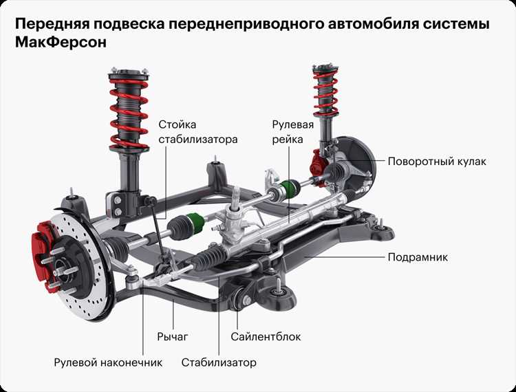 Типичные ошибки при установке и как их избежать