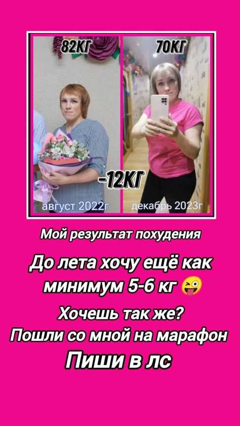 Пошаговая инструкция по заполнению формы для налоговой
