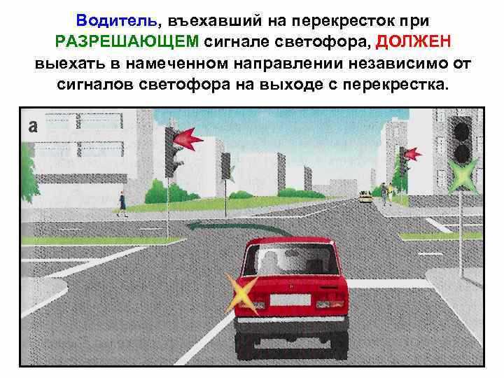 Особенности проезда перекрестка с дополнительной секцией светофора для поворота налево