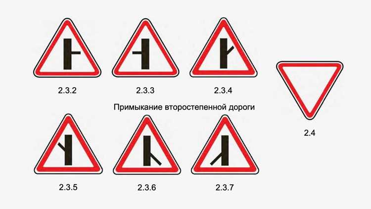 Как проезжать перекрестки советы начинающим автолюбителям