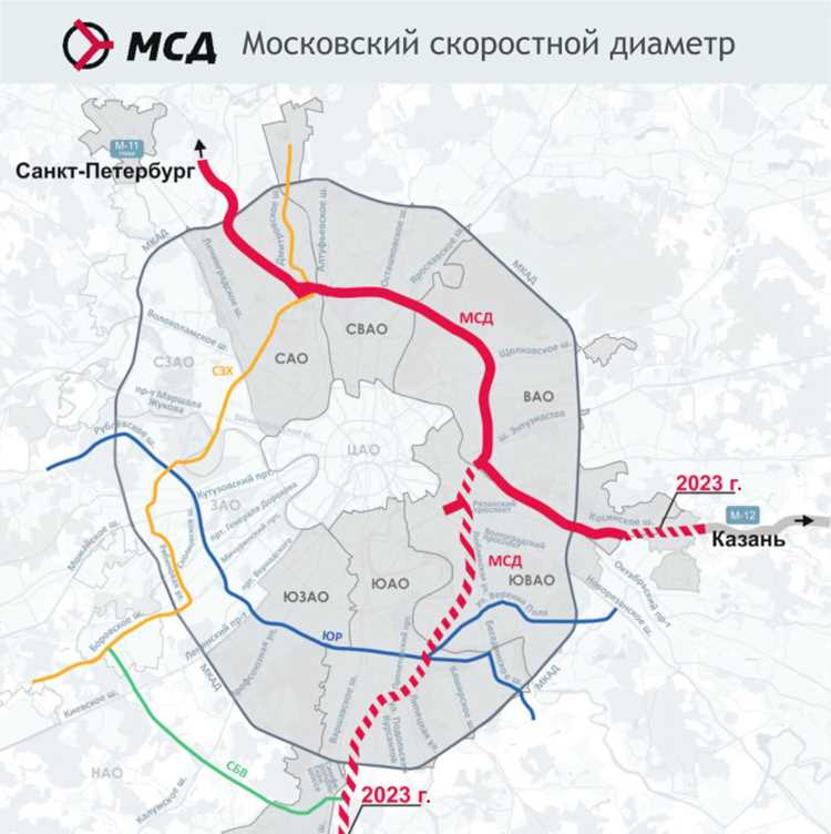 Как узнать задолженность по МСД через мобильные приложения банков
