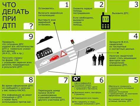 Как работает осаго при дтп если ты не виноват Как работает осаго при дтп если ты не виноват