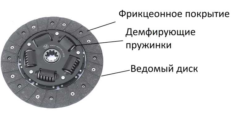 Как работает выжимной подшипник и почему он изнашивается быстрее других элементов