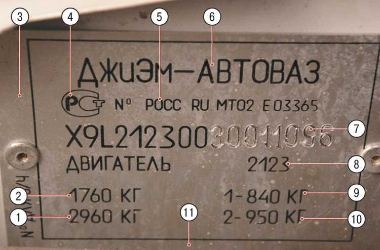 Как узнать номер на вин