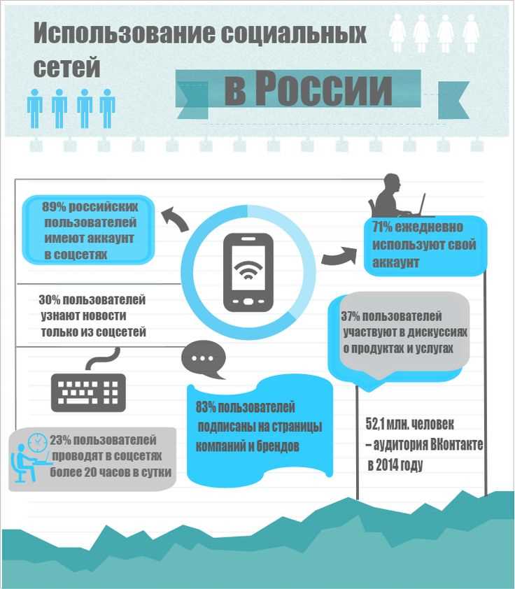 Какие приложения позволяют фиксировать нарушения ПДД и как их выбрать
