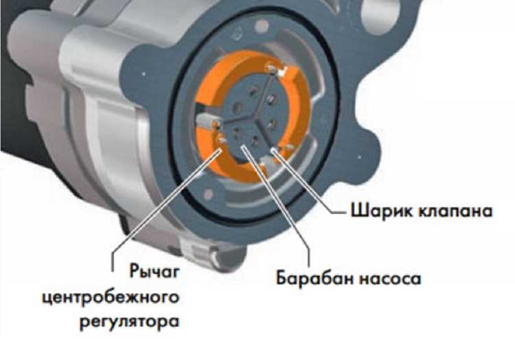 Режимы работы автоматической коробки передач и их назначение